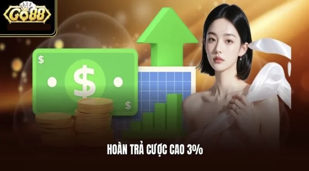 Giới thiệu chương trình hoàn trả Go88